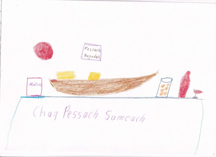 Chag Pessach Sameach, Sedertisch